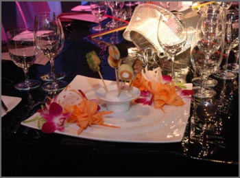 Eclectic Plate with Food